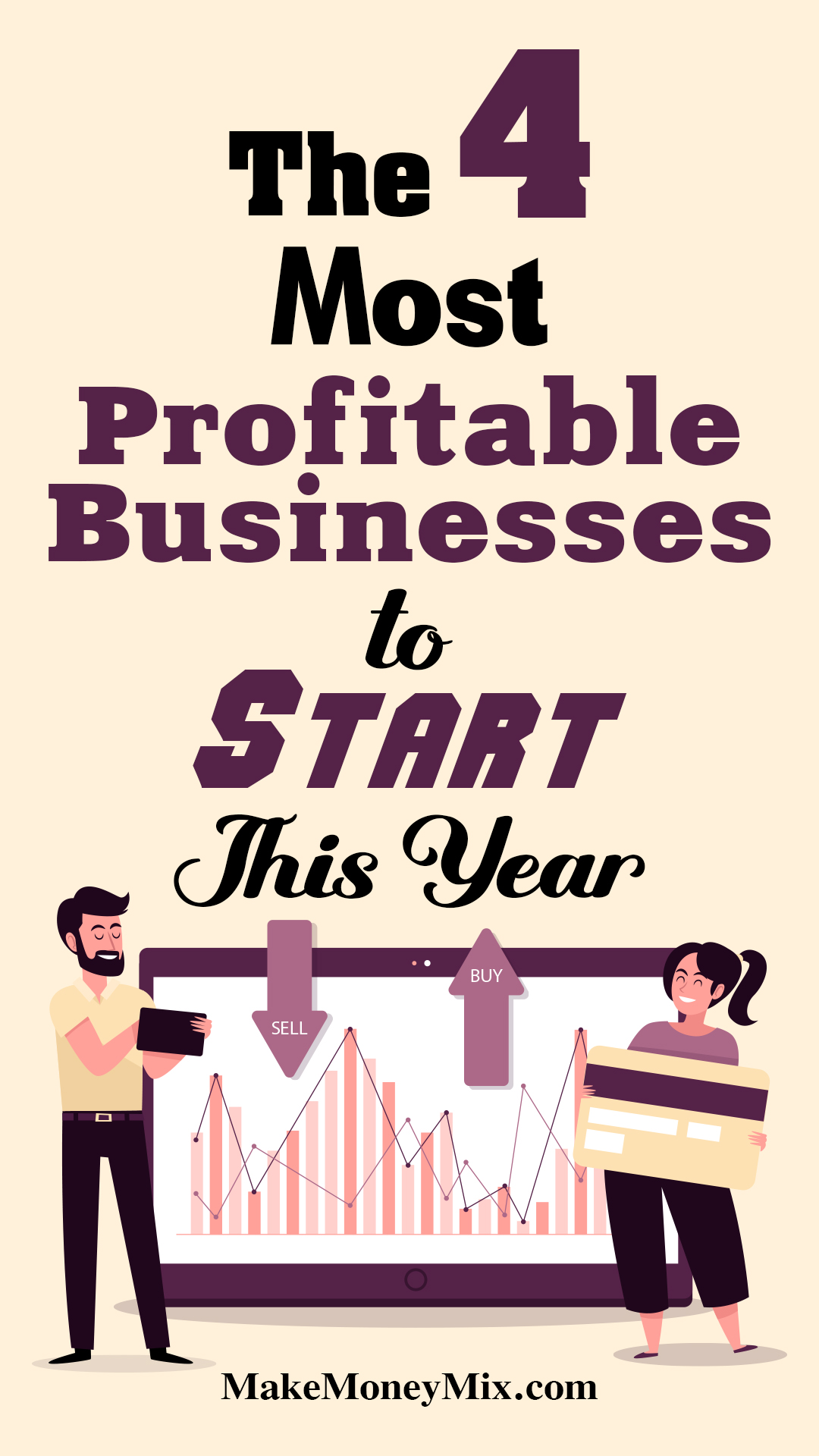 The 4 Most Profitable Businesses to Start This Year