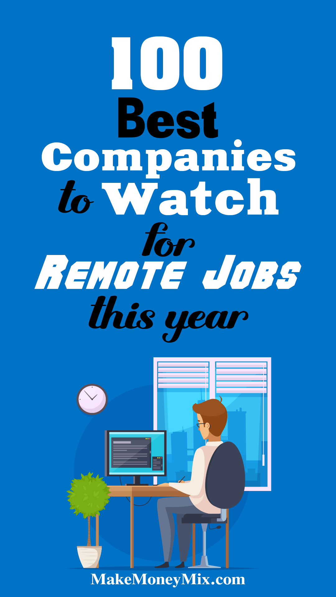100 Best Companies to Watch for Remote Jobs This Year