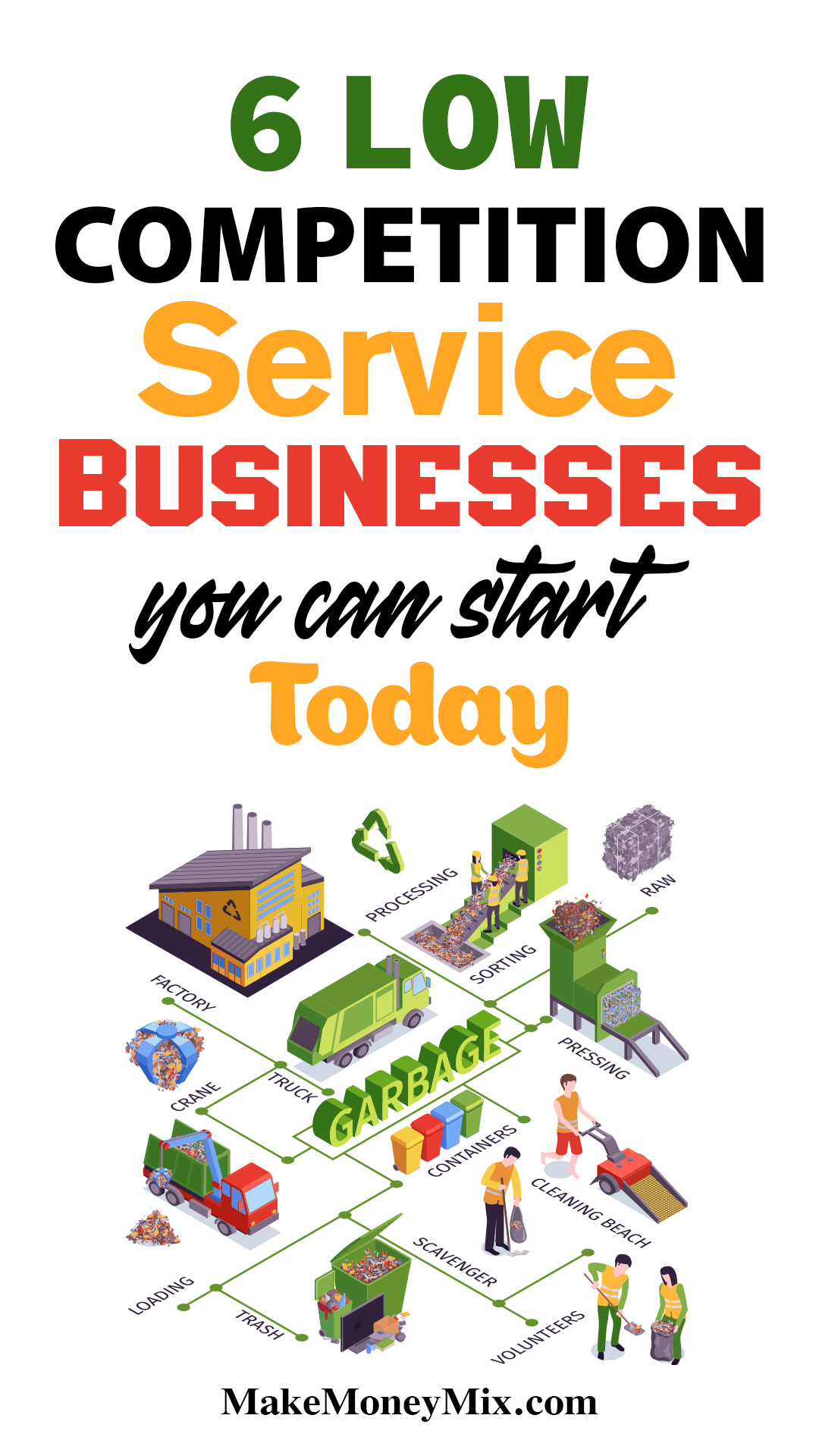 6 Low Competition Service Businesses You Can Start Today