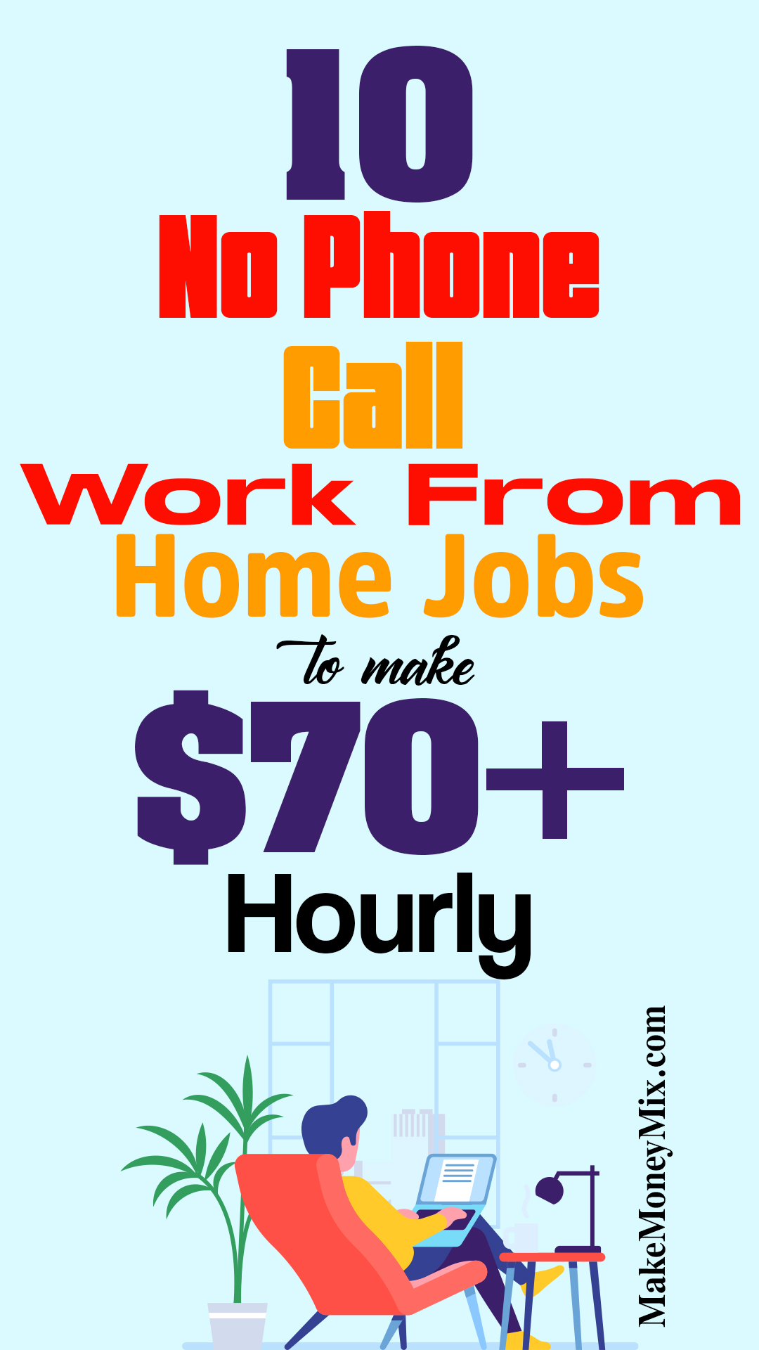 10 No Phone Work From Home Jobs to Make $70+ Hourly