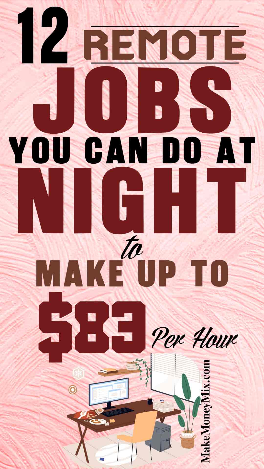 12 Remote Jobs You Can Do At Night To Make Up To $83 Per Hour