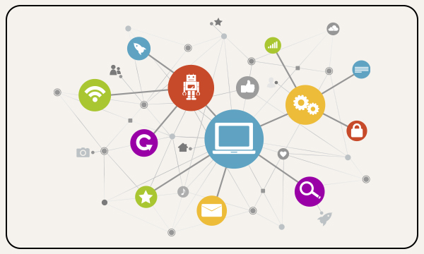 Community Management